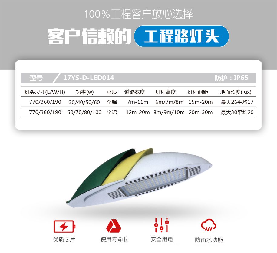 燈頭詳情頁(yè)14.jpg
